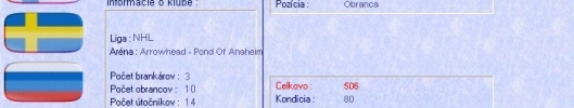 ProHockey Manager 2005